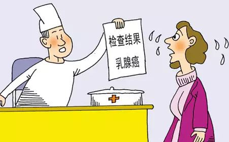 聚焦超聲消融手術(shù)治療乳腺癌