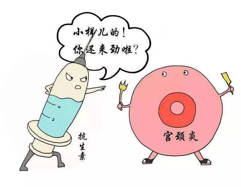 宮頸炎的治療方法哪些？